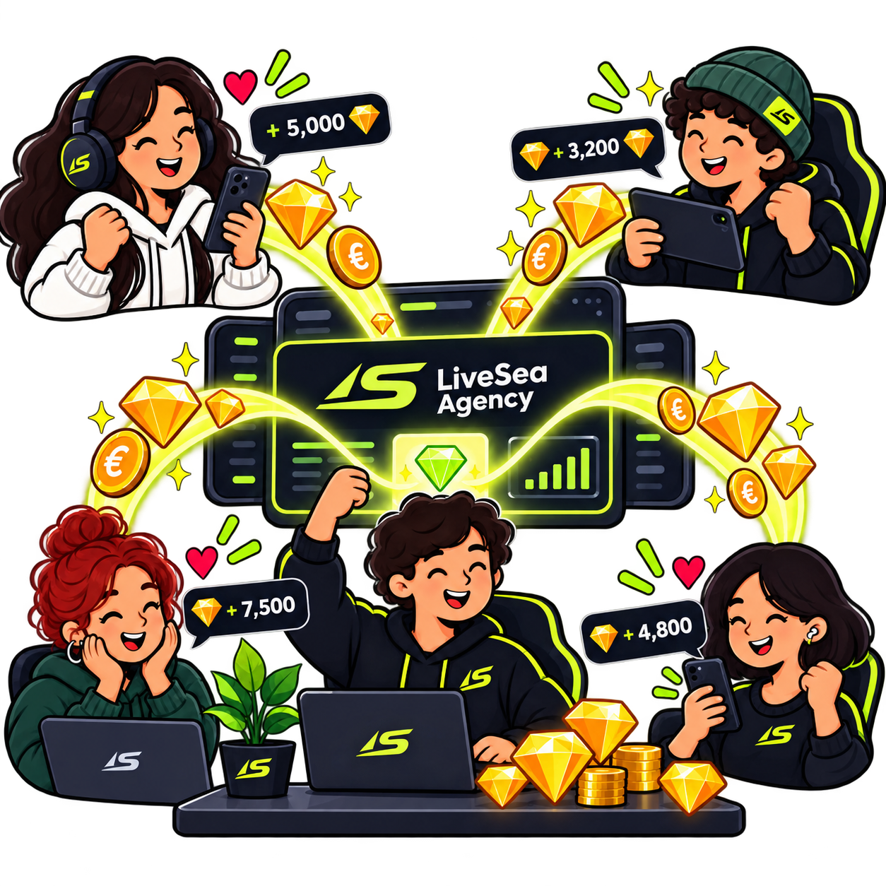 Illustration de la rémunération LiveSea avec gains et bonus reversés aux créateurs.