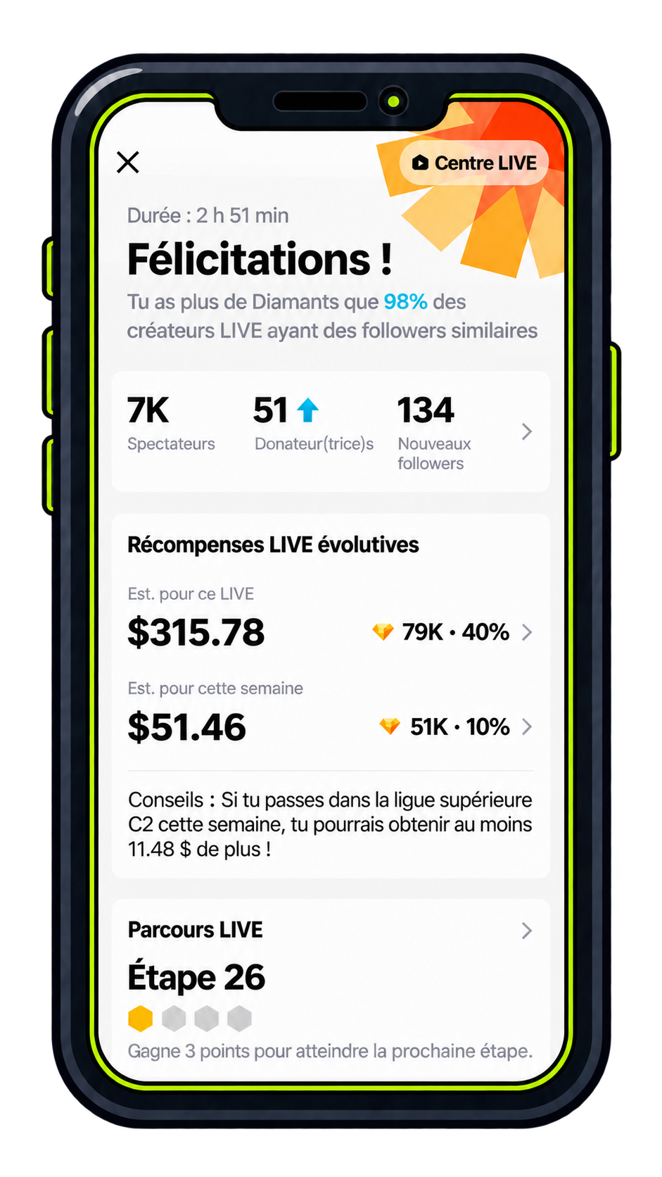 Résultat obtenu par un créateur LiveSea Agency sur un seul live.